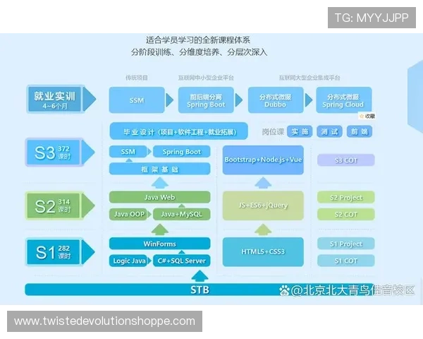 国际真人教程详细指南：从入门到精通的实用技巧与学习方法