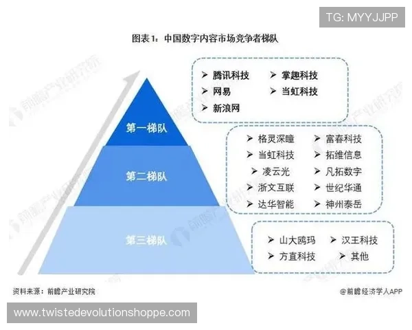 君澜娱乐在行业中的竞争优势分析，助力品牌持续稳步发展的关键因素